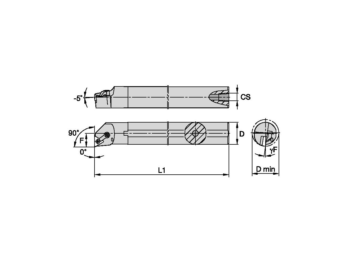 KENNAMETAL Kenloc M-Klemmung Für negativ