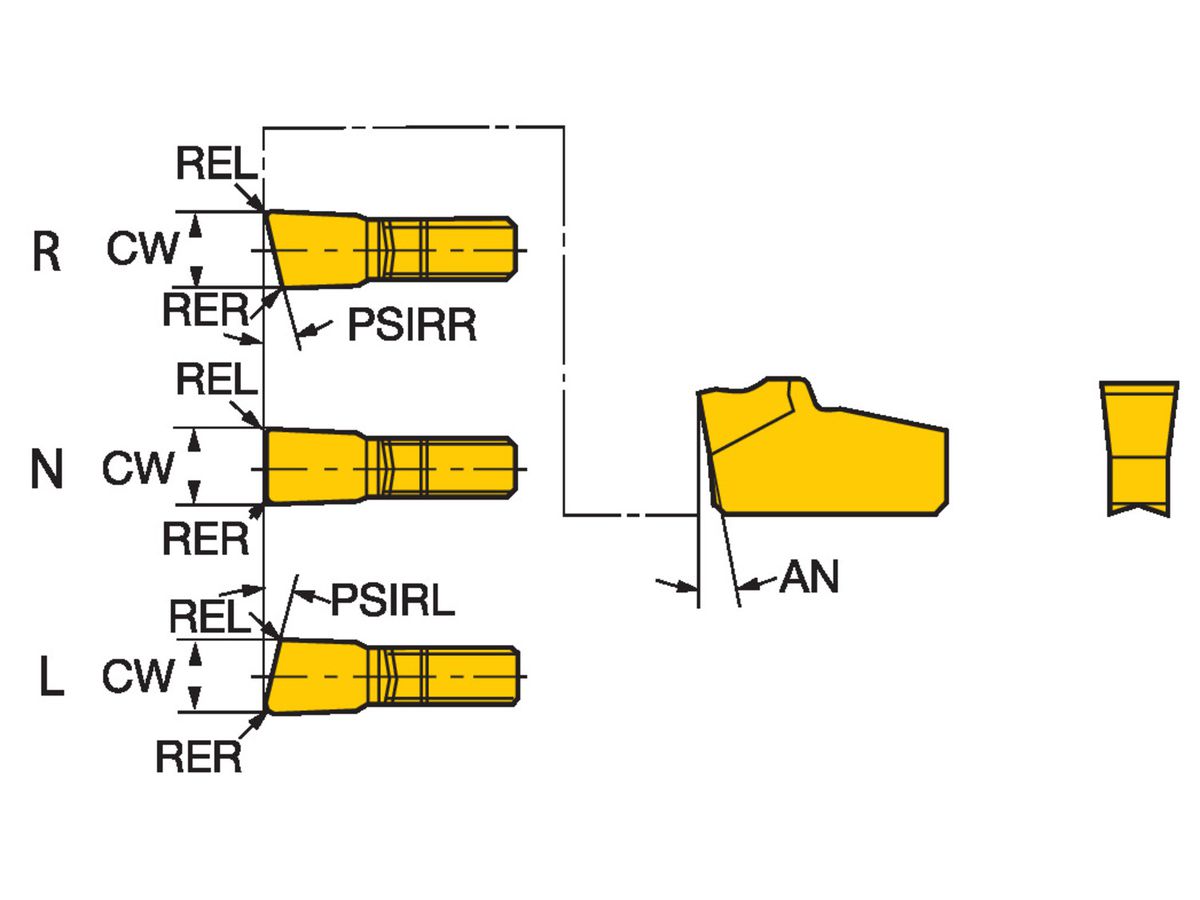 COROMANT T-Max Q-Cut Wendeplatte zum Abstechen R151.2-50005-5F1125