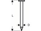 BOSCH Rundkopf-Streifennagel SN21 RK 75 mm, verzinkt, glatt, VE 3000