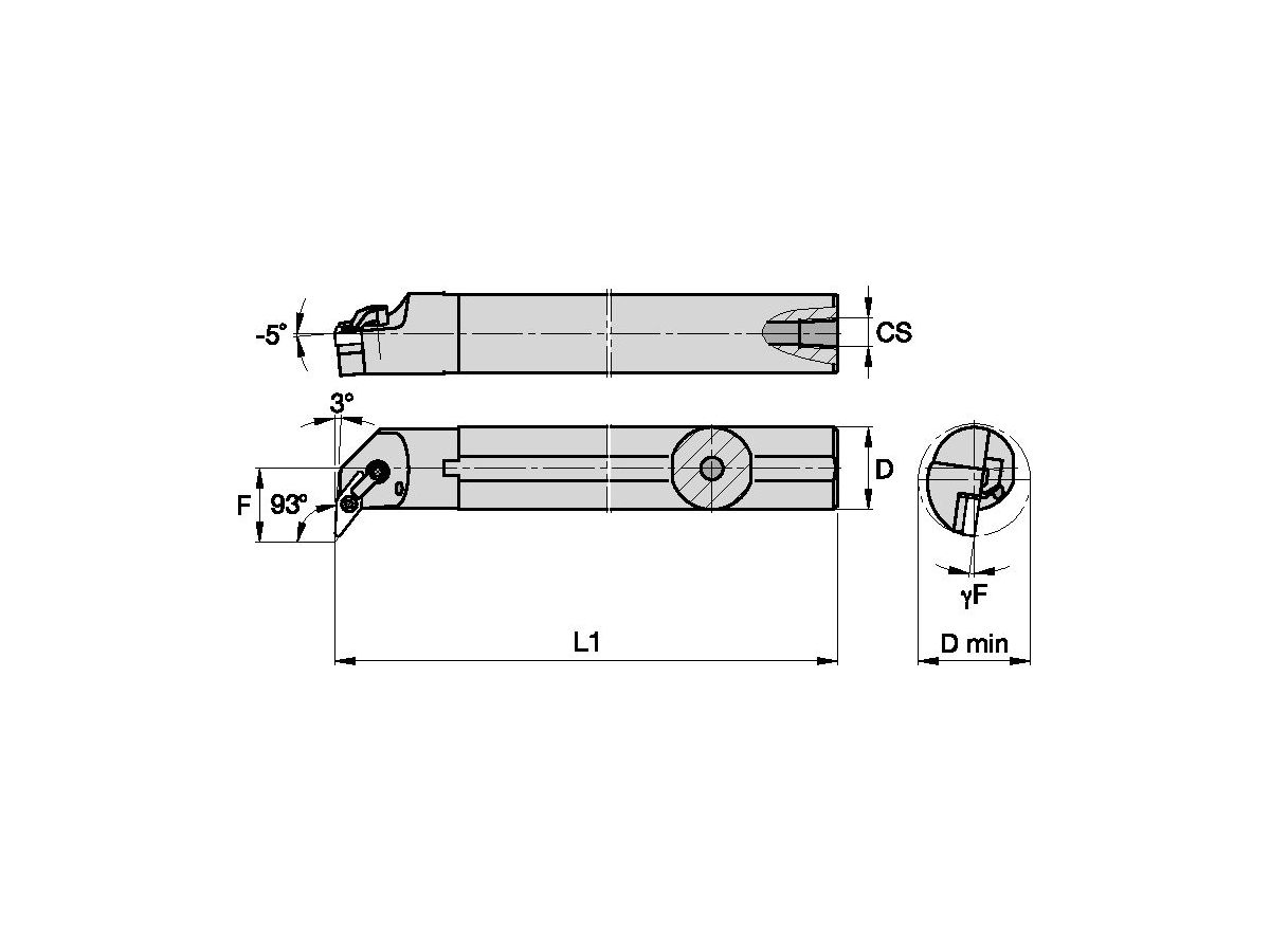 KENNAMETAL Kenloc M-Klemmung Für negativ