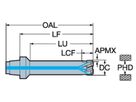 COROMANT KOEPFE FUER REIBAHLEN