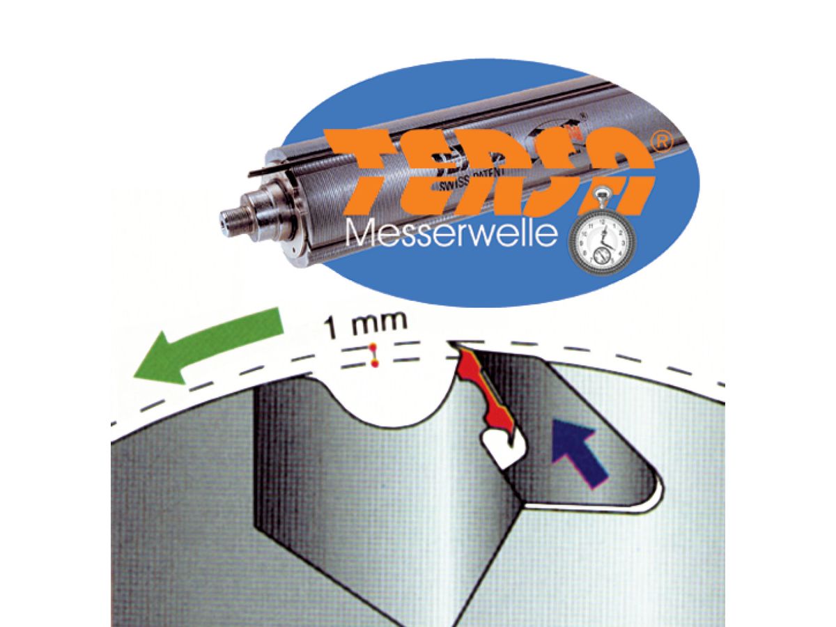 cu 410e F 27 TERSA Mehrfachkombination HOLZKRAFT