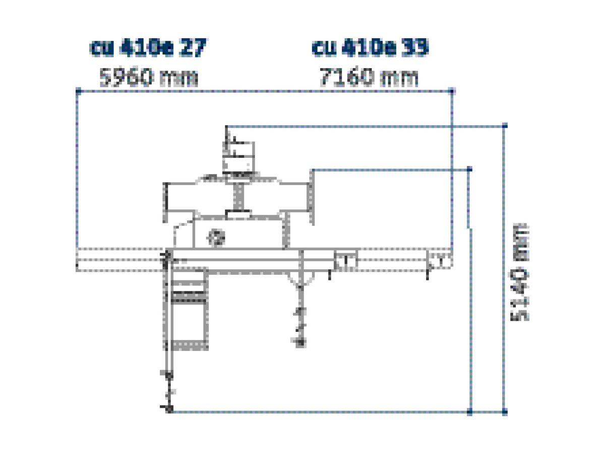 cu 410e F 27 TERSA Mehrfachkombination HOLZKRAFT