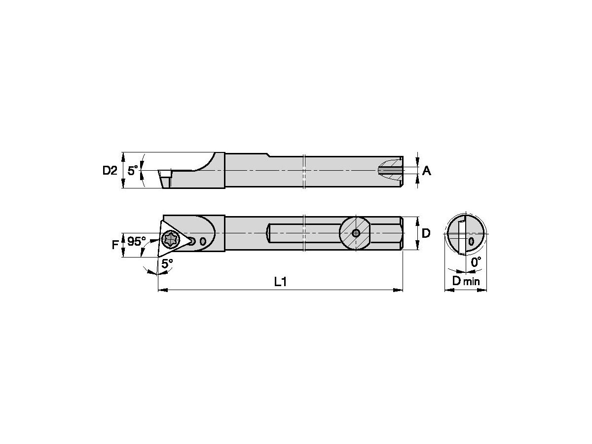 KENNAMETAL Aufschraubbar S-Klemmung Für