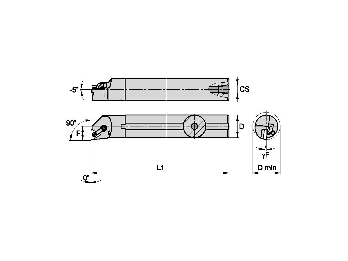 KENNAMETAL Kenloc M-Klemmung Für negativ