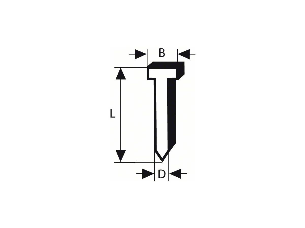 BOSCH Senkkopf-Stift SK 64 40G 1,6/40 mm, verzinkt, VE 2500