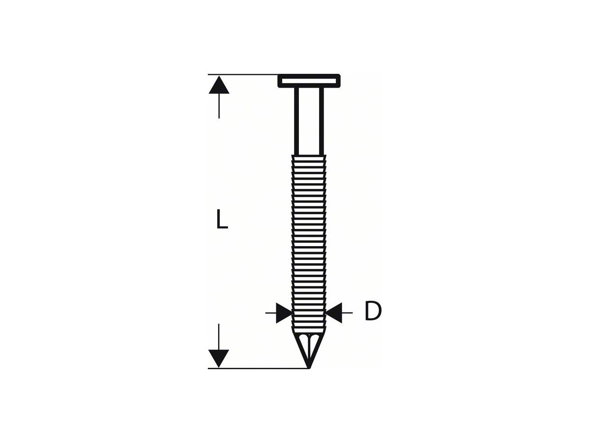 BOSCH Rundkopf-Streifennagel SN21RK 75 mm, feuerverzinkt, gerillt, VE 3000