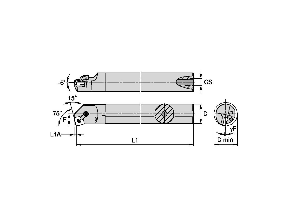 KENNAMETAL Kenloc M-Klemmung Für negativ