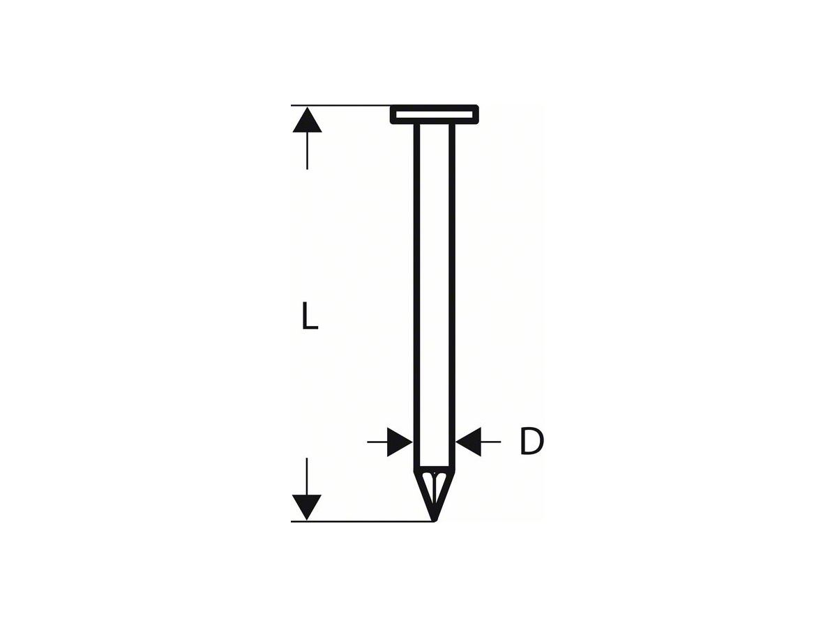 BOSCH Rundkopf-Streifennagel SN21 RK 80 mm, verzinkt, glatt, VE 3000