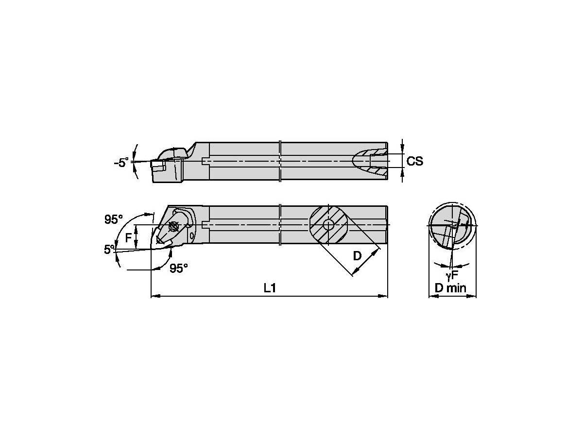 KENNAMETAL Kenclamp D-Klemmung Für negat