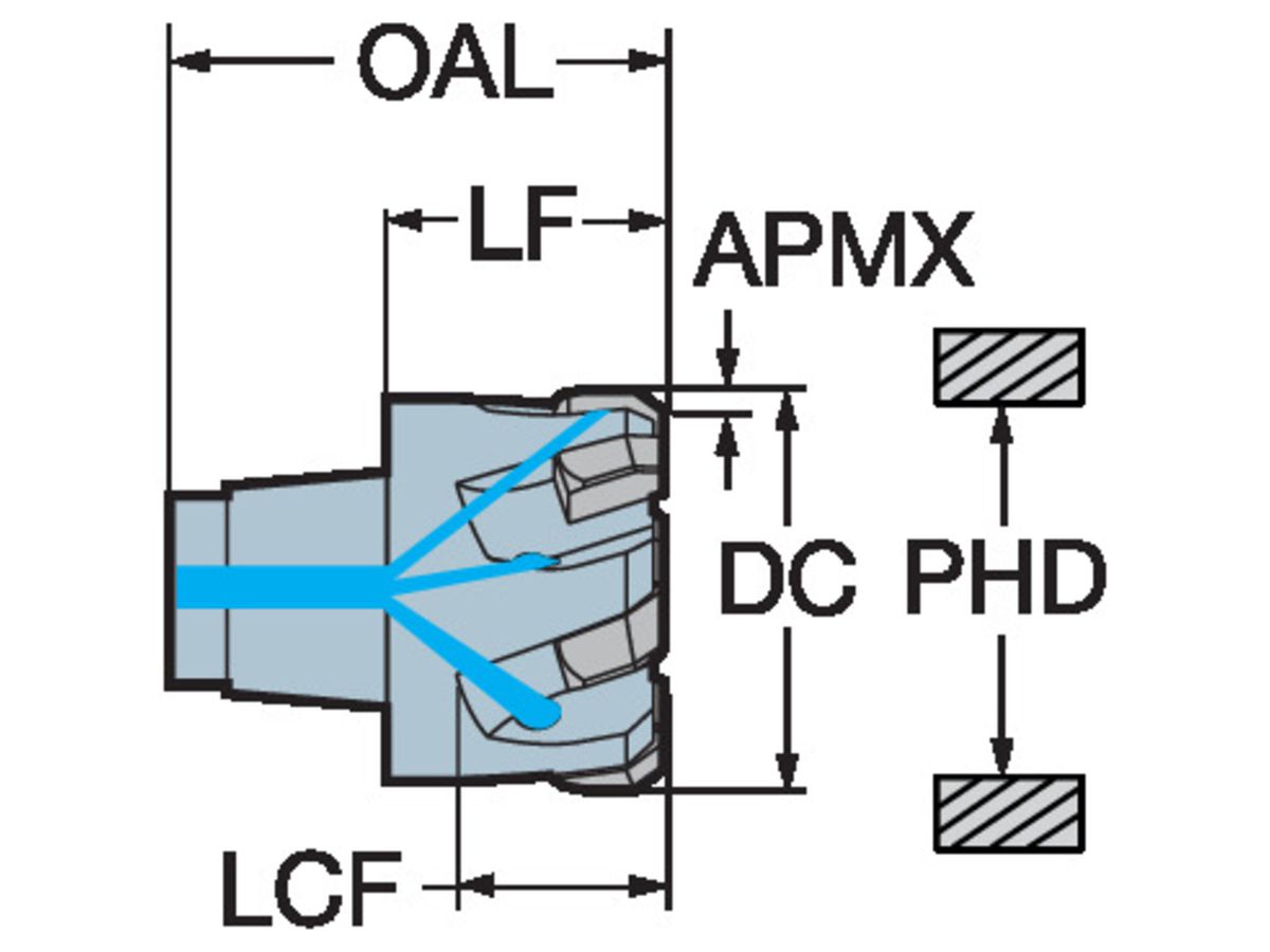 COROMANT KOEPFE FUER REIBAHLEN