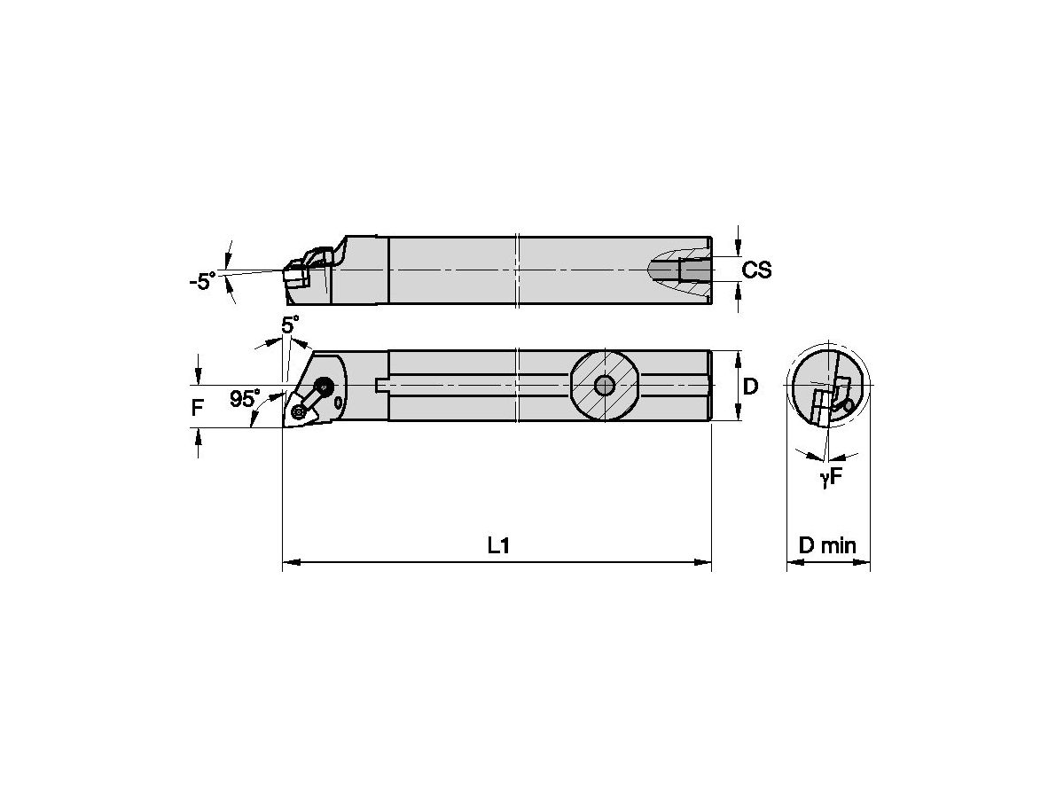 KENNAMETAL Kenloc M-Klemmung Für negativ