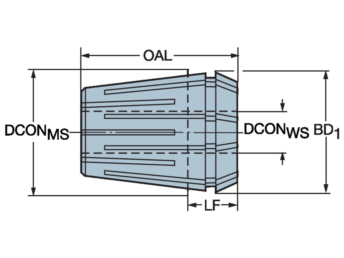 COROMANT ER-Spannzange A393.15-201/4